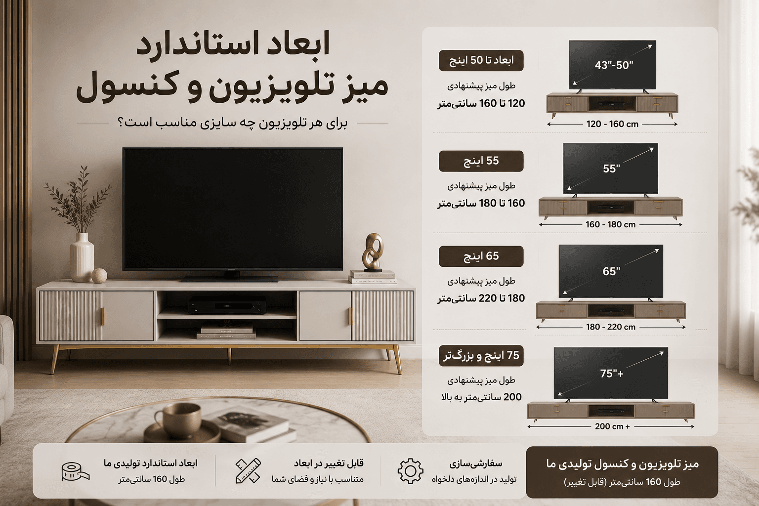 ابعاد استاندارد میز تلویزیون و کنسول؛ برای هر تلویزیون چه سایزی مناسب است؟