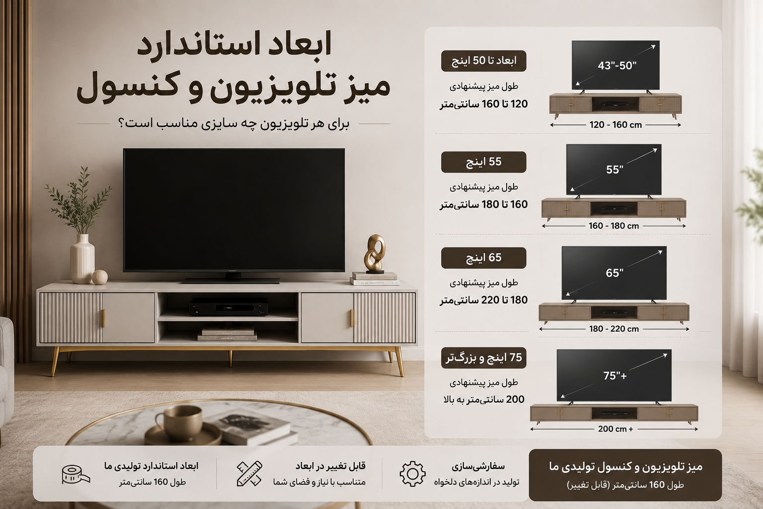 ابعاد استاندارد میز تلویزیون و کنسول؛ برای هر تلویزیون چه سایزی مناسب است؟